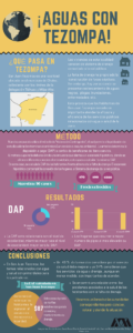 Estudio destacado de alumnos de la Licenciatura en Estudios Socioterritoriales